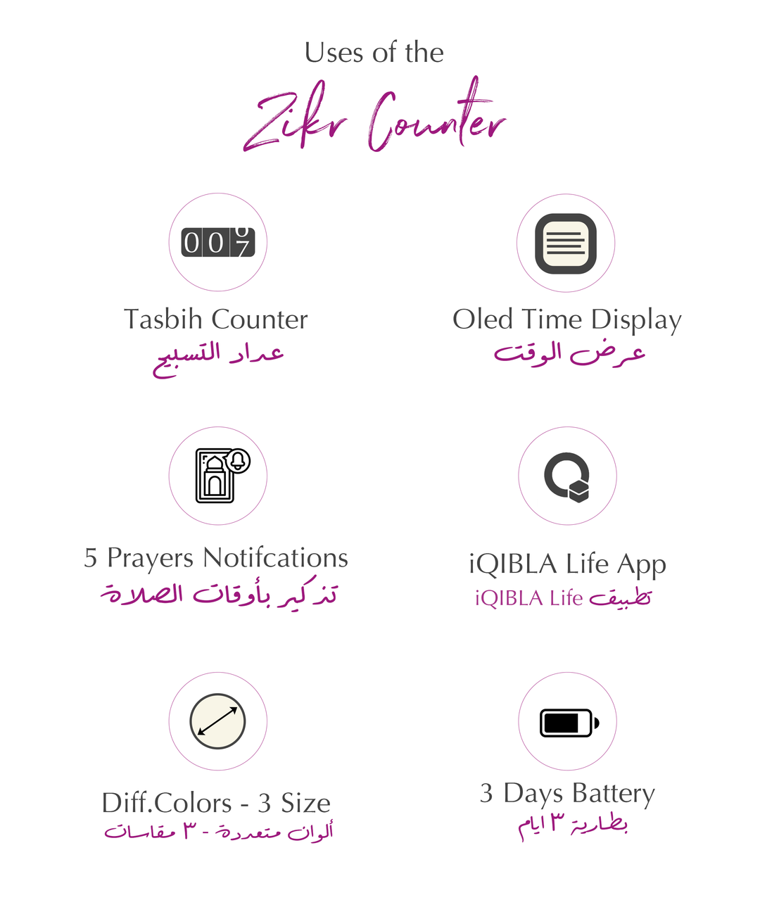 Zikr Counter