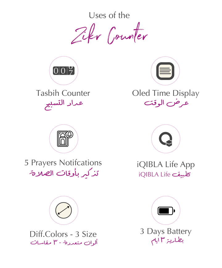 Zikr Counter