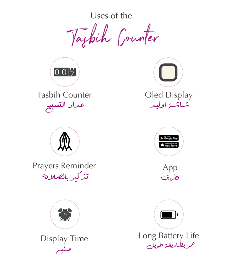 Tasbih Counter