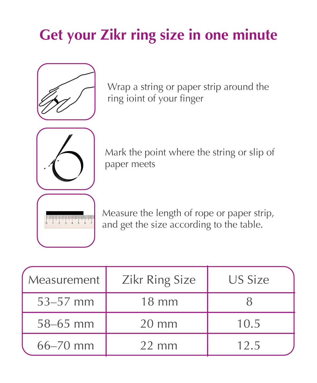 Zikr Counter