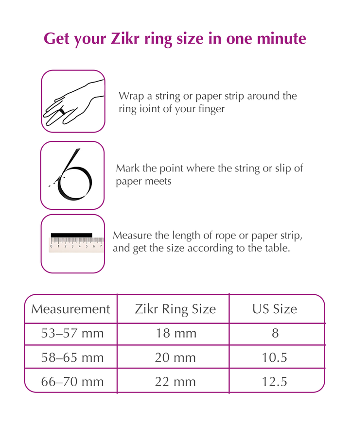 Zikr Counter